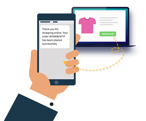 Enhance customer experience with Reson8 SMS from your e-commerce and m-commerce applications